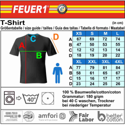 T-Shirt azul marino, FEUERWEHR Helfer vor Ort (blanco/rojo)