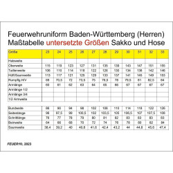 Uniform Hose Baden-Württemberg nach VwV