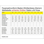 Uniform Hose Baden-Württemberg nach VwV