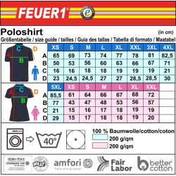 Polo Leistungsabzeichen GOLD (Taktiksymbole) (Nr. 3)
