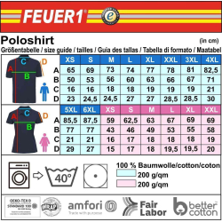 Polo police de caractère "A" avec nom de...