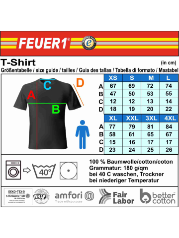 T-Shirt navy, NOT  ARZT, Star of Life neongelb beidseitig
