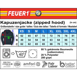 Kapuzenjacke navy, Rescue 4 popeye, white