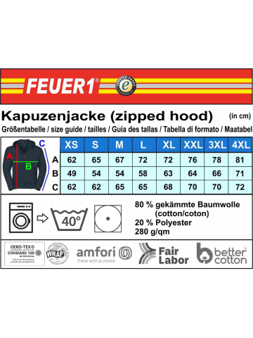 Kapuzenjacke navy, New York City Fire Dept. Godzilla 14th Street Express Manhattan (E-5)
