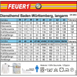 Diensthemden- und Blusen