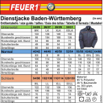 Dienstblouson BaWü nach neuer VwV