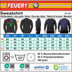 Sweat negro, FEUERWEHR 3 Motive: TH, EH y Brandbekämpfung en blanco