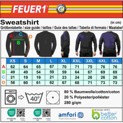 Sweat black, "Nur Feuerwehrmänner machen Frauen...