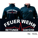 SmartSoftshelljacke navy, Rettungssanitäter (weiss/rot) beidseitig