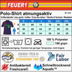 Functional-Polo navy, Kreisausbilder in white