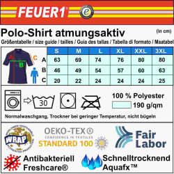 Functional-Polo navy, font "O" with place-name